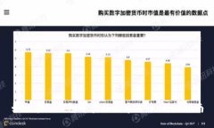 如何在TP钱包中卖出数字货币：详细指