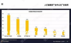 TP钱包充值HT到账时间详解