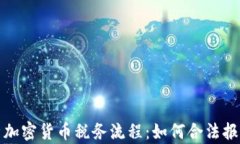 全面解析加密货币税务流程：如何合法
