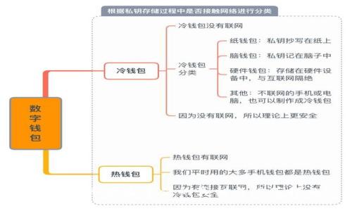 加密货币被盗事件的真相与防范措施