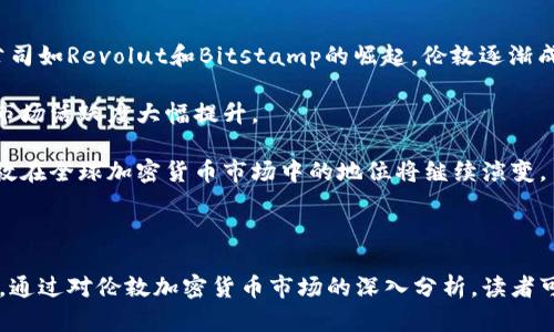 baioti全面解析伦敦的加密货币公司：投资、创新与监管/baioti
加密货币, 伦敦公司, 区块链技术, 数字资产/guanjianci

### 内容主体大纲

1. **引言**
   - 什么是加密货币
   - 加密货币的兴起与发展

2. **伦敦加密货币公司的现状**
   - 伦敦加密货币市场概况
   - 主要公司及其业务模式

3. **投资与融资**
   - 加密货币创业公司的融资途径
   - 风险投资对加密货币公司的影响

4. **创新与技术**
   - 区块链技术在伦敦的发展
   - 加密货币公司的技术创新案例

5. **监管环境**
   - 英国政府对加密货币的监管政策
   - 伦敦与其他金融中心的监管比较

6. **未来展望**
   - 伦敦加密货币公司的发展趋势
   - 行业面临的挑战与机遇

7. **相关问题探讨**
   1. 伦敦的加密货币公司如何推动行业发展？
   2. 投资加密货币公司有哪些风险与收益？
   3. 区块链技术的创新如何影响金融体系？
   4. 如何在监管环境中获得加密货币公司的合规性？
   5. 加密货币的未来走向如何影响传统金融？
   6. 伦敦的地位在全球加密货币市场中如何演变？

### 内容撰写

#### 引言

加密货币是一种基于区块链技术的数字货币，在最近挑战传统金融系统的过程中逐渐获得了广泛关注。作为加密货币的重要发展中心，伦敦汇集了众多创新企业和专业人才，其市场已成为全球加密货币的重要枢纽。本文将探讨伦敦的加密货币公司现状、投资环境、技术创新、监管政策及未来展望，旨在为读者提供一个全面的行业视角。

#### 伦敦加密货币公司的现状

伦敦作为金融中心，不仅在传统市场上占据重要地位，还在加密货币领域发挥着越来越重要的作用。根据最新的数据，伦敦的加密货币市场已经吸引了数十家初创公司和成熟企业。其中，一些知名的公司包括Bitstamp、Coinfloor和Crypto.com等，这些公司不仅提供交易平台，还涉及钱包服务、资产管理等多个领域。

伦敦加密货币公司的业务模式多样化，既有交易所、钱包服务，也有去中心化金融（DeFi）项目。这些公司通过不断创新，推出新产品吸引用户，逐步积累了大量的职能和用户基础。

#### 投资与融资

投资于加密货币公司往往面临显著的风险与收益。许多伦敦的加密货币初创公司通过天使投资、风险投资等途径获得资金支持。例如，某些公司通过首次代币发行（ICO）筹集资金，吸引了大量投资者。

然而，加密货币的市场动荡不安，投资者需在高潜在回报与不可预测的风险之间找到平衡。此外，如何评估公司的技术实力与市场前景，也成为投资者在风险投资中亟需解决的问题。

#### 创新与技术

区块链技术是加密货币的基础，其在伦敦的发展促进了金融科技的变革。在技术创新方面，伦敦的加密货币公司积极参与以区块链为基础的项目开发，如智能合约和去中心化应用（dApps）。

诸多创新项目不仅提高了金融服务的效率，也为用户提供了更高的安全性。例如，一些加密货币公司通过建立多重签名钱包和去中心化身份验证系统来保障用户资产安全。这些技术创新将对全球金融体系产生积极的影响。

#### 监管环境

英国政府对加密货币的监管政策相对成熟，旨在保护投资者并防范金融犯罪。加密货币交易所需要遵循反洗钱和反恐融资（AML/CFT）法规，确保客户身份验证程序合规。

与其他金融中心如纽约和香港相比，伦敦的监管政策更加灵活，引导创新而非阻碍其发展。这种平衡既促进了加密货币行业的发展，也吸引了大量国际企业进驻伦敦市场。

#### 未来展望

展望未来，伦敦的加密货币公司将面临更多挑战与机遇。随着市场的成熟，竞争将加剧，但同时也会推动技术和服务的进一步升华。

金融科技的快速发展，推动了数字资产的兴起，使得加密货币逐渐被大众接受。伦敦作为全球金融中心的地位也将在这一过程中得到进一步巩固。

### 相关问题探讨

#### 1. 伦敦的加密货币公司如何推动行业发展？

伦敦加密货币公司对行业发展的推动
伦敦的加密货币公司在多个方面推动了行业的发展。首先，它们通过技术创新和服务升级，提升了用户对加密货币的认知和应用。例如，许多公司推出了易于使用的交易平台和应用程序，使得普通用户能够方便地进行加密货币交易和投资。这种用户体验的提升，吸引了更多的人参与加密市场。

其次，伦敦的加密货币公司在融资和资本市场方面也发挥了重要作用。通过吸引风险投资和私募股权资金，这些公司得以快速成长，进一步推动行业的发展。此外，伦敦的加密货币公司通过参与各类行业会议和展览，不断分享经验和技术，促进了行业内部的交流与合作。

总之，伦敦的加密货币公司不仅仅是金融工具的提供者，它们还积极参与行业的标准制定与政策倡导，推动加密货币行业的整体发展与成熟。

#### 2. 投资加密货币公司有哪些风险与收益？

投资加密货币公司的风险与收益分析
投资加密货币公司具有高风险高收益的特性。首先，市场波动性极大，使得投资的收益往往难以预测。一些投资者在短期内获得了丰厚的回报，而另一些则可能因为价格迅速下滑而遭受重大损失。

除了市场风险外，技术风险同样不容忽视。许多加密货币项目依赖于新技术，其安全性和可行性尚未经过长时间的验证。如果项目技术出现缺陷或被黑客攻击，投资者的资金将面临严重风险。

然而，投资加密货币公司也存在一定的收益潜力。随着区块链技术的发展和加密货币的日益普及，越来越多的机构投资者开始进入这一市场，推动了市场的成熟。这为投资者提供了潜在的高回报机会。

总之，投资加密货币公司并非易事，投资者应谨慎评估市场风险与收益，并做好充分的市场调研。

#### 3. 区块链技术的创新如何影响金融体系？

区块链技术的创新对金融体系的影响分析
区块链技术通过去中心化的方式，可能会重塑传统金融体系的架构。首先，区块链能够提升交易的透明度和安全性，消除中介的信任成本，使得交易过程更加高效。例如，跨境支付长久以来受到中介机制的拖累，而区块链的出现，使得这一过程得以简化，从而降低了成本。

其次，智能合约的引入改变了合同履行的方式。传统合同往往依赖法律渠道，执行过程繁琐。而智能合约能够自动执行合约条款，减少了人工干预的需求，提高了效率和安全性。

此外，区块链还能够支持去中心化金融（DeFi）生态的构建。DeFi允许用户在没有中介的情况下进行借贷、交易等金融操作，极大拓展了金融服务的可达性。然而，这也对传统金融机构带来了挑战，区块链的创新可能会迫使传统金融机构转变业务模式以适应新的市场环境。

#### 4. 如何在监管环境中获得加密货币公司的合规性？

获取加密货币公司合规性的途径
在全球范围内，加密货币行业的监管环境不断变化，因此确保合规性是加密货币公司运营的基础。首先，加密货币公司应熟悉所在国家的监管政策，了解反洗钱（AML）和客户身份证明（KYC）等要求。通过建立健全的合规部门，确保所有运营活动遵循相关法规。

其次，定期进行合规审计与风险评估也是必不可少的。通过独立的第三方机构对业务的合规性进行审查，确保公司始终处于法律框架之内。

此外，参与行业协会和平台可以帮助公司获取最新的监管动态，主动应对法规的变化。随着国际监管合作加深，尤其是G20等全球监管组织的政策动态，加密货币公司也应密切关注，做出相应的调整。

总之，合规是加密货币公司的生存之本，企业应在法律法规的框架内寻找发展机会，为自己创造可持续的竞争优势。

#### 5. 加密货币的未来走向如何影响传统金融？

加密货币对传统金融的影响和未来走向
加密货币的兴起正在深刻影响传统金融体系，其未来走向可能导致一系列变革。首先，随着越来越多的人接受加密货币作为支付手段，传统金融机构可能面临光顾的减少，尤其是银行和支付公司。

其次，金融科技的快速发展将促使传统金融机构加速数字化转型。为了保持市场竞争力，银行和金融服务提供商需要将区块链技术、人工智能等新兴技术整合到自身业务中，提供更高效的服务。

此外，去中心化金融（DeFi）的发展将为投资者提供更多的选择，可能会削弱传统基金和银行的服务能力。这要求传统金融机构重新思考其价值主张，利用技术创新来重塑服务。 

然而，加密货币的快速变化也伴随着诸多不确定性，市场监管、技术安全等问题将影响其未来发展。传统金融需要关注这些领域，根据市场变化调整策略。

#### 6. 伦敦的地位在全球加密货币市场中如何演变？

伦敦在全球加密货币市场中的演变
伦敦作为全球金融中心，其在加密货币市场中的地位经历了显著变化。最初，加密货币的兴起让许多投资者将伦敦视为一个追赶者，但随着本地公司如Revolut和Bitstamp的崛起，伦敦逐渐成为关注的焦点。

近年来，伦敦的监管政策逐步成熟，政府对区块链和加密货币采取了鼓励态度，为本地公司提供了良好的发展环境。随着大量资本的涌入，伦敦的市场活跃度大幅提升。

此外，伦敦绕国际化和技术的多样化使其在全球加密货币市场中占据重要位置，成为连接东、西方市场的桥梁。随着技术进步和市场需求变化，伦敦在全球加密货币市场中的地位将继续演变。

### 结论

伦敦的加密货币公司在推动行业创新、吸引投资与应对监管挑战方面发挥着重要作用。尽管市场前景充满不确定性，但未来的发展趋势依然向好。通过对伦敦加密货币市场的深入分析，读者可以更好地理解这一领域的复杂性和潜力。