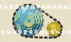 baioti全面解析伦敦的加密货币公司：投