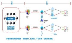 淡马锡投资加密货币的前景与风险分析
