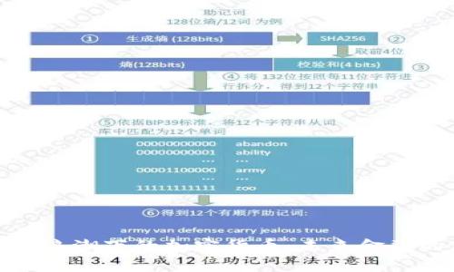 探秘技术浪潮下的加密货币：未来金融的新常态