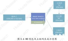购买加密货币是否违法？深入解析及注