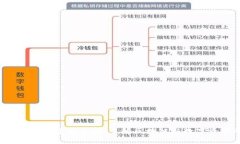 2023年推荐的加密货币书籍：了解区块