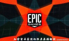 加密货币崩溃的深层原因解析