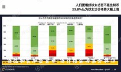 法院拍卖加密货币：法律框架与实务操