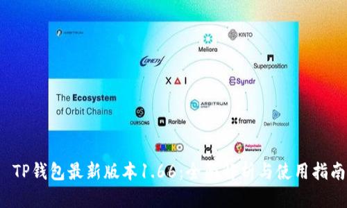 TP钱包最新版本1.66:全面解析与使用指南
