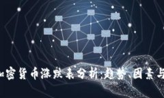 2023年加密货币涨跌表分析：趋势、因