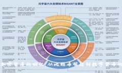 回望加密货币的回忆：从比特币崛起到