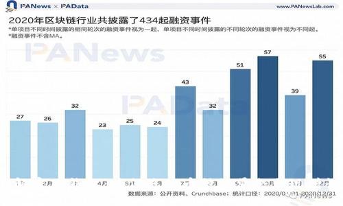 : 解密TP钱包:为何您的币种数量会出现增长?