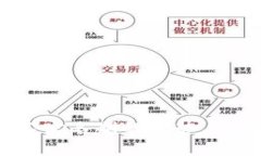 TP钱包不实名制的优势与影响分析