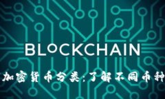 全面解析数字加密货币分类：了解不同