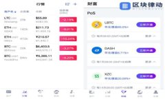 加密货币艺术品：区块链技术如何重塑