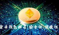 2023年最佳加密货币钱包排名：安全性