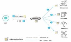 加密货币的危害因素：全面解析与防范