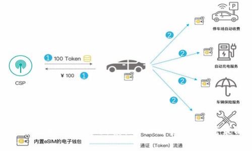 加密货币的危害因素:全面解析与防范策略