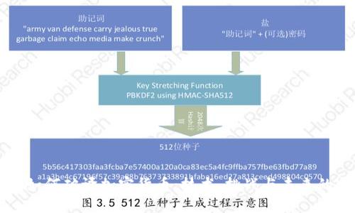 美国如何破译加密货币:技术、挑战与未来的发展