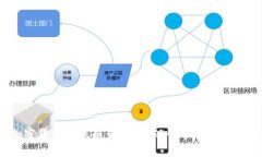 2022年加密货币涨跌趋势分析：从牛市