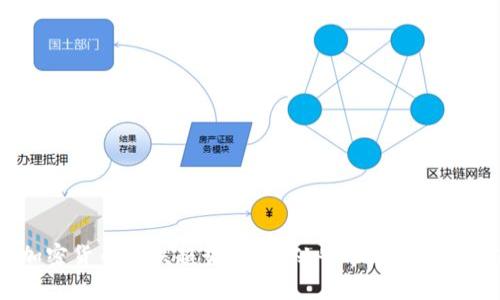 2022年加密货币涨跌趋势分析:从牛市到熊市的全景回顾