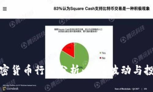 今日加密货币行情分析:行情波动与投资策略